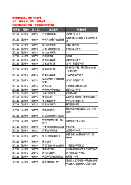 新版浙江省温州市瑞安市玻璃企业公司商家户名录单联系方式地址大全154家