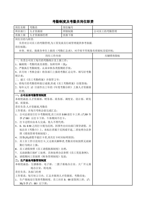 考勤制度及考勤员岗位职责