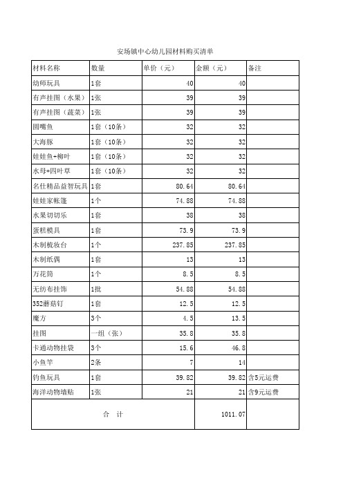 班级材料购买清单 (1)