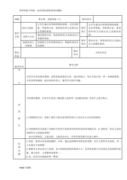 六年级上册美术《美丽家园》两课时教案培训资料