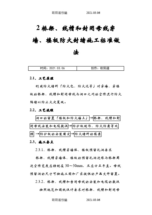 桥架、线槽和封闭母线穿墙、楼板防火封堵施工标准做法之欧阳道创编