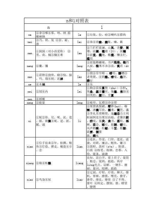 n和l字对照表