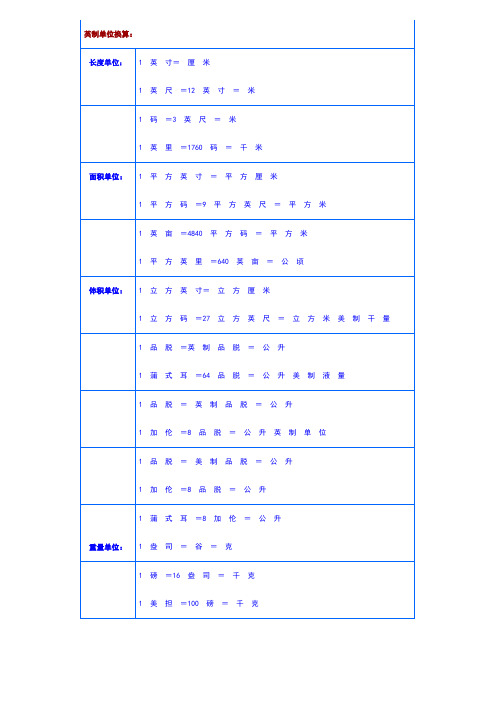 英制公制单位换算表