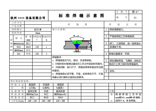 标准焊缝(对接)