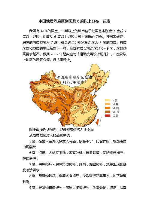 中国地震烈度区划图及6度以上分布一览表