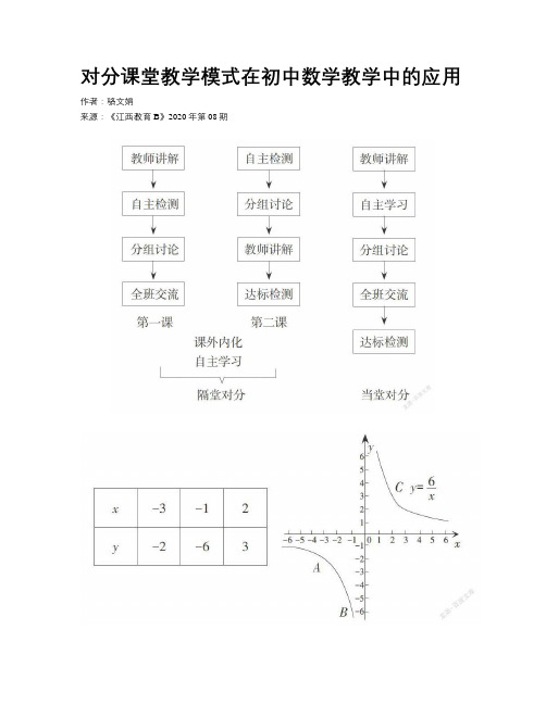 对分课堂教学模式在初中数学教学中的应用