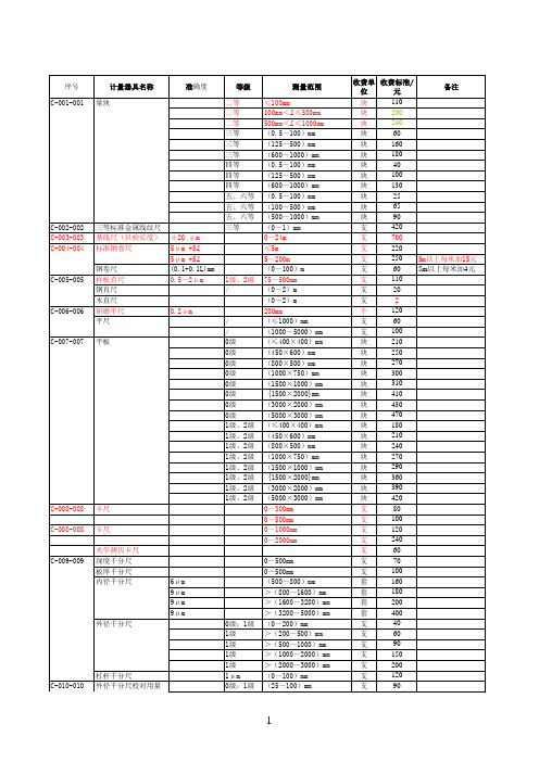 计量检定收费标准