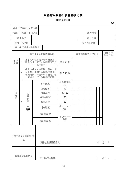 路基排水检验批质量验收记录