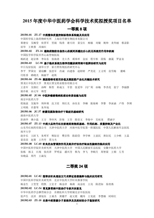 2015年度中华中医药学会科学技术奖拟授奖项目名单.doc