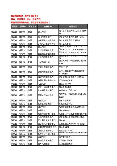 新版陕西省咸阳市乾县汽车维修企业公司商家户名录单联系方式地址大全94家