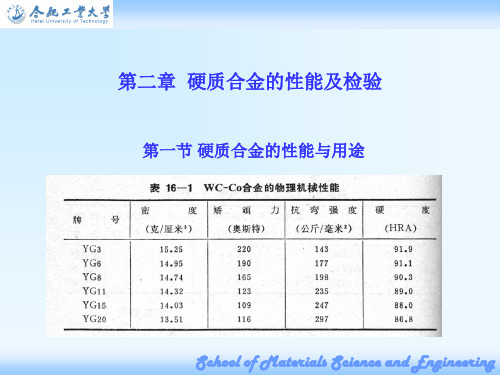 硬质合金-02