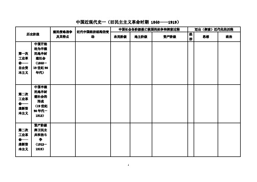 yan-中国近现代史简表-学生用表