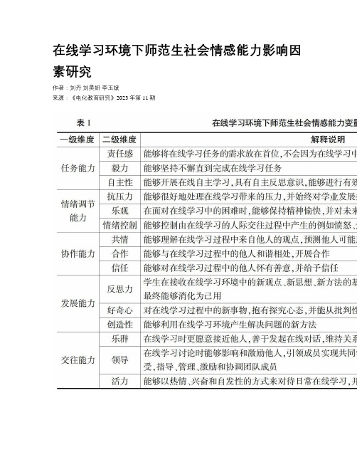 在线学习环境下师范生社会情感能力影响因素研究