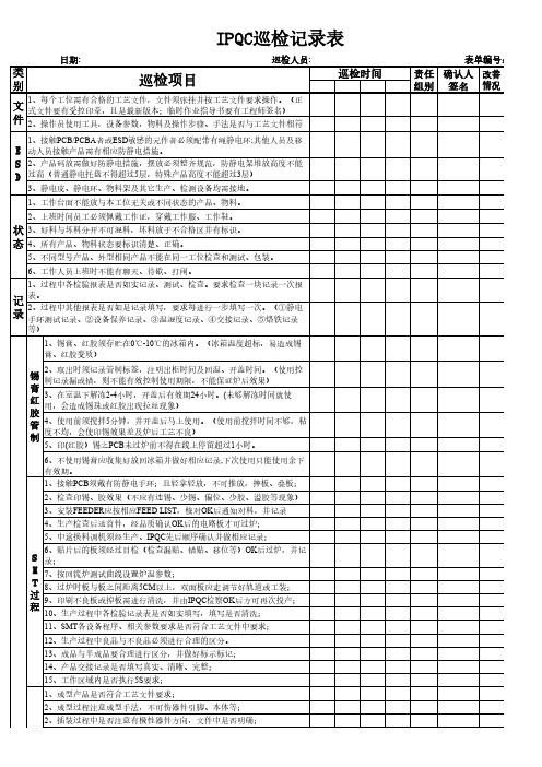 IPQC巡检记录表