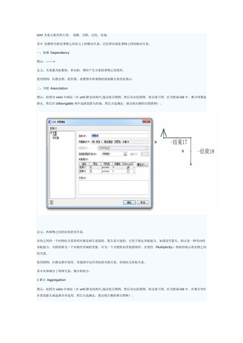 UML中关系在visio中的表示