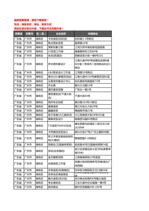 新版广东省广州市海珠区美容美发企业公司商家户名录单联系方式地址大全899家