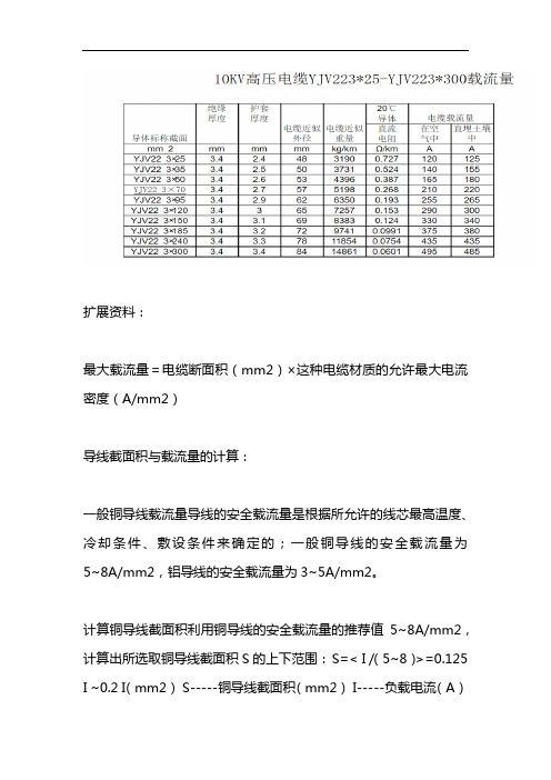 10kv电缆载流量表