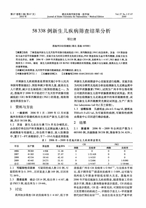 58338例新生儿疾病筛查结果分析