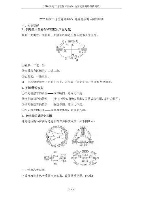 2020届高三地理复习讲解：地壳物质循环图的判读