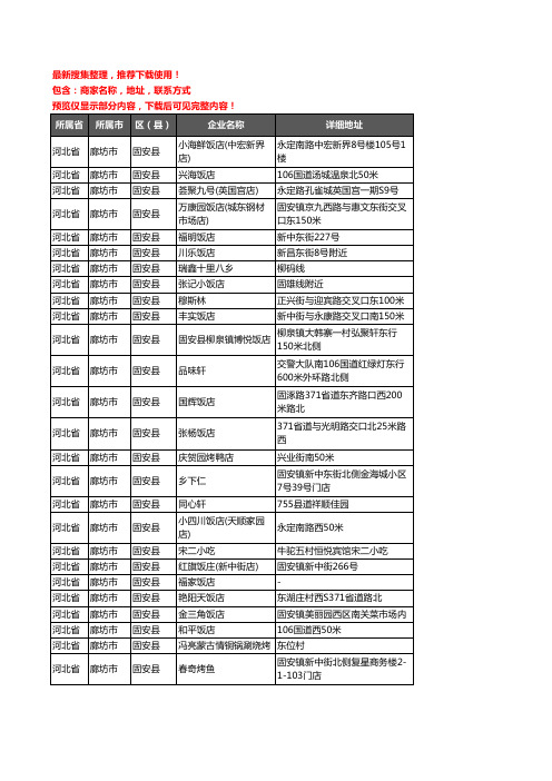 新版河北省廊坊市固安县酒店餐饮企业公司商家户名录单联系方式地址大全184家