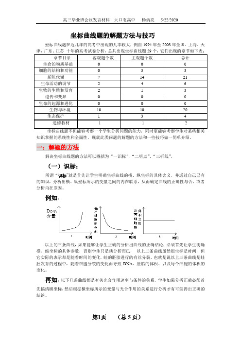 高考生物曲线坐标题的解法