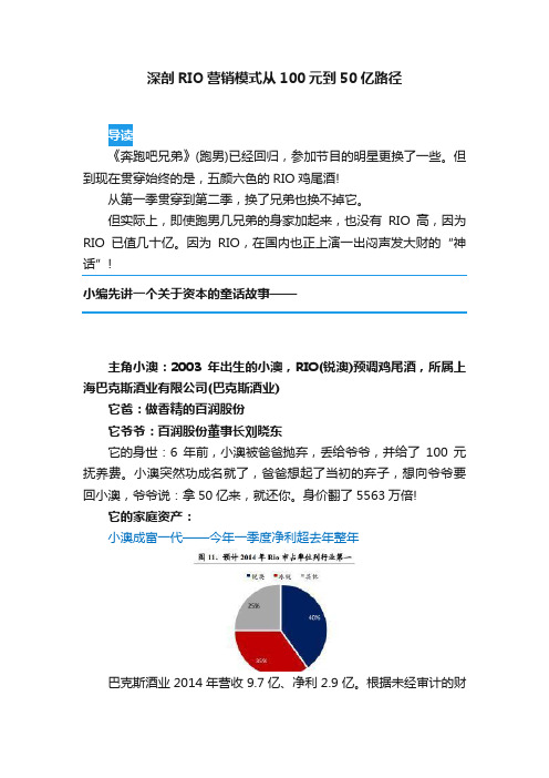 深剖RIO营销模式从100元到50亿路径