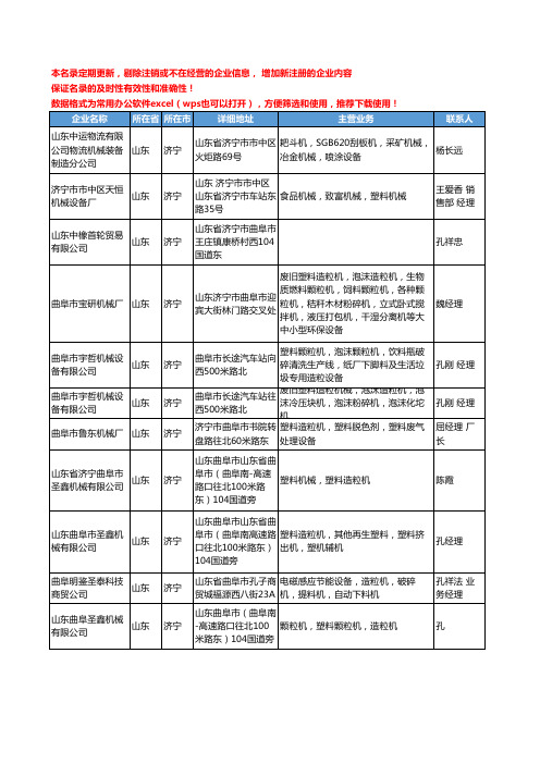 2020新版山东省济宁塑料机械设备工商企业公司名录名单黄页联系方式大全53家