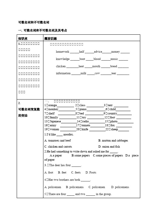 可数名词与不可数名词-讲义+练习题