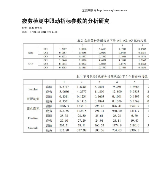 疲劳检测中眼动指标参数的分析研究