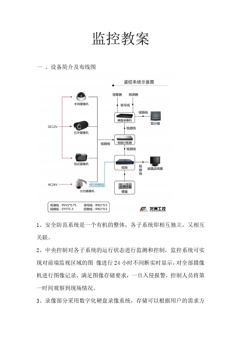 监控教案