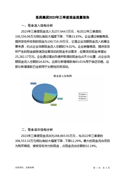 600422昆药集团2023年三季度现金流量报告