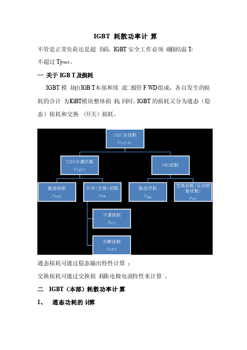 IGBT耗散功率计算