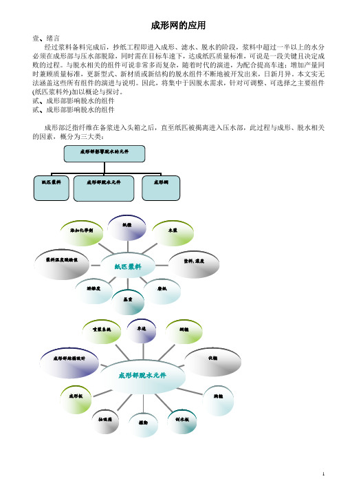 成型网毛毯设计资料