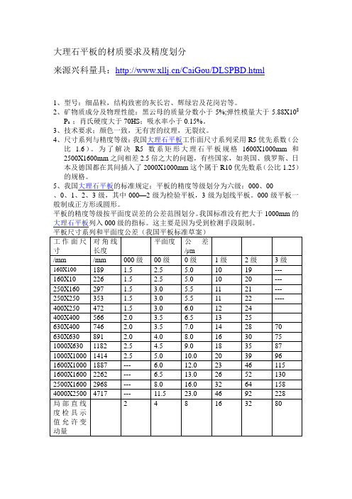 大理石平板的材质要求及精度划分