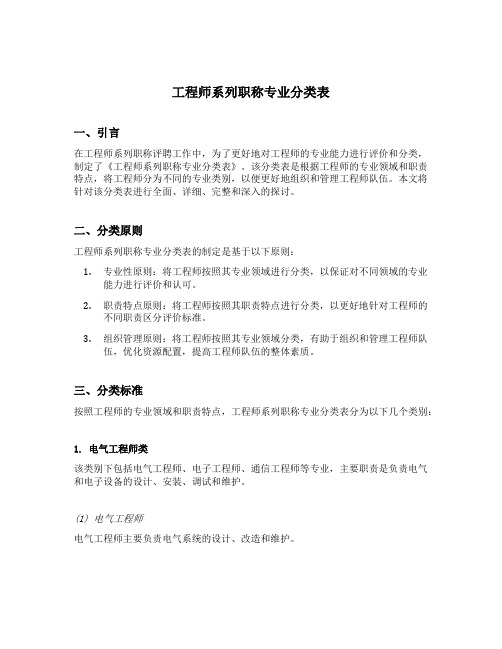 工程师系列职称专业分类表