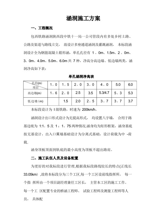 涵洞施工方案(17)