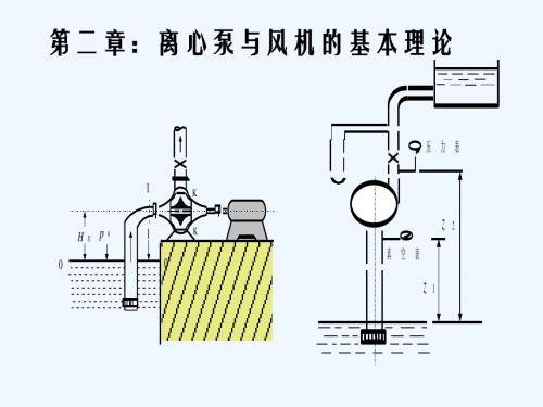 第二章离心泵与风机的基本理论