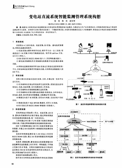 变电站直流系统智能监测管理系统构想