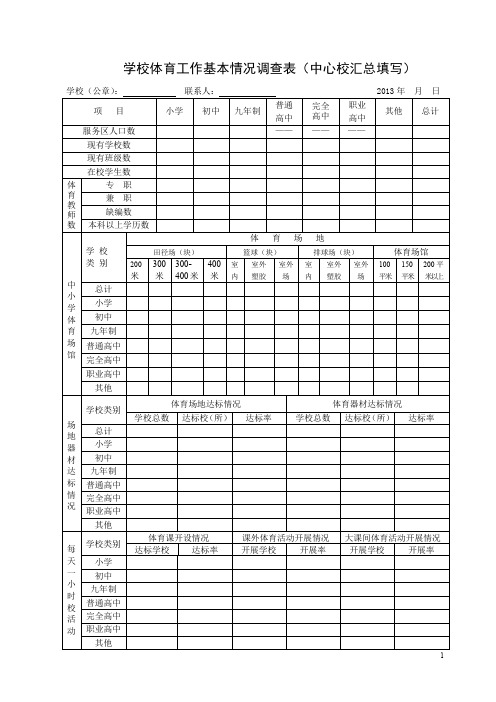 学校卫生基本情况调查表