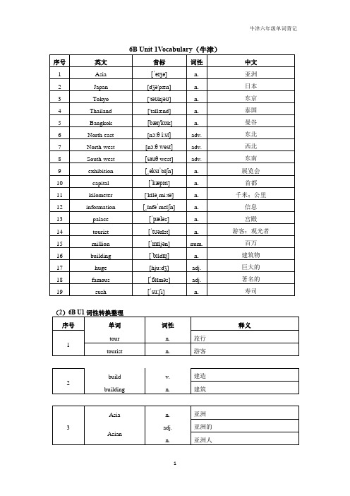 上海牛津英语6B单词短语