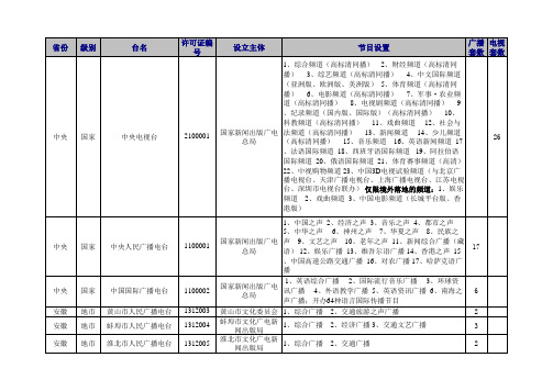 电视频率