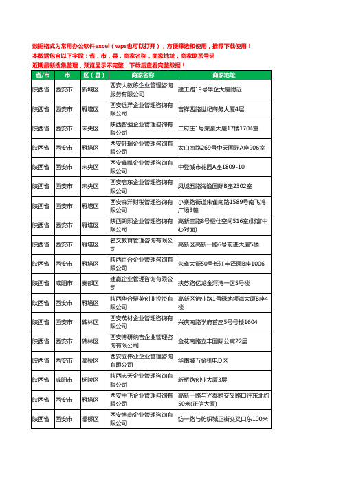 2020新版陕西省管理咨询有限公司工商企业公司商家名录名单黄页联系电话号码地址大全413家