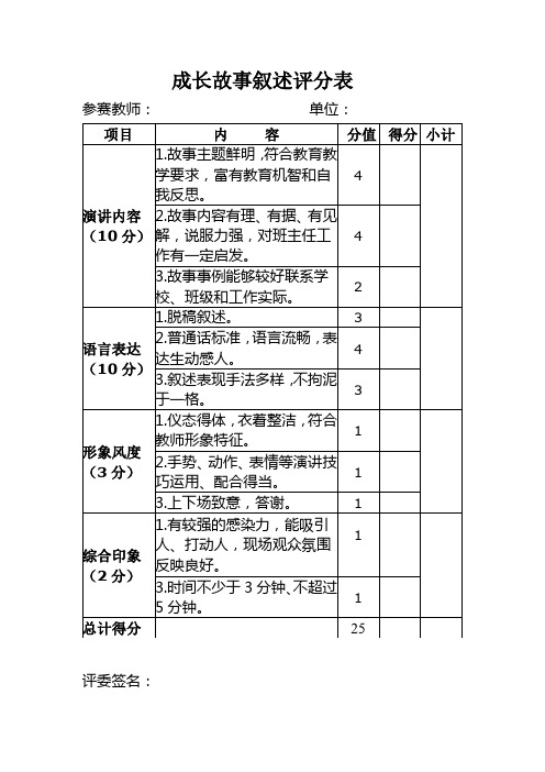 评委评分表格(好)