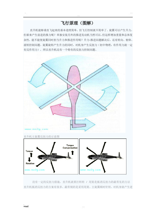 直升机飞行原理(图解)