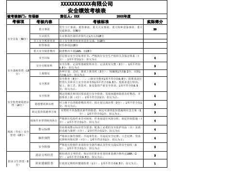 业务销售市场部安全绩效考核表