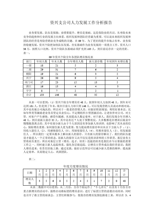 中国人寿资兴支公司个险2009年人力发展分析报告