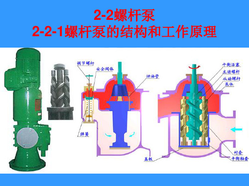 2.2螺杆泵