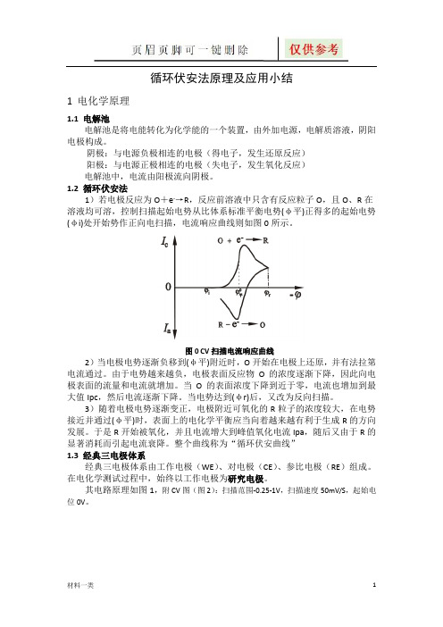 循环伏安法原理及结果分析(图表相关)