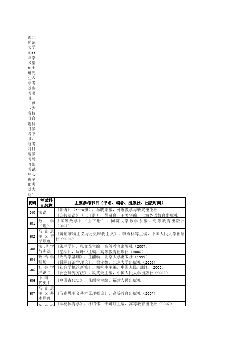 西北师范大学2011年学术型硕士研究生入学考试参考书目