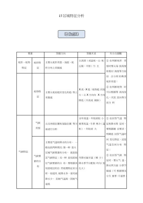 2021高考地理一轮复习15区域特征分析学案人教版.docx